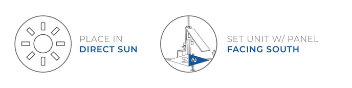 Solar Mast Install warning 1